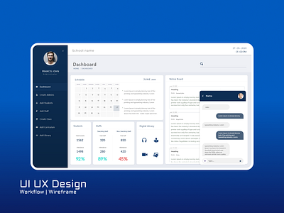 Dashboard UI UX Design