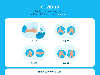 COVID-19 covid19 dribbble best shot illustration methods protect safe