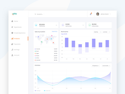 Vendor Dashboard by Samuel Tólá on Dribbble