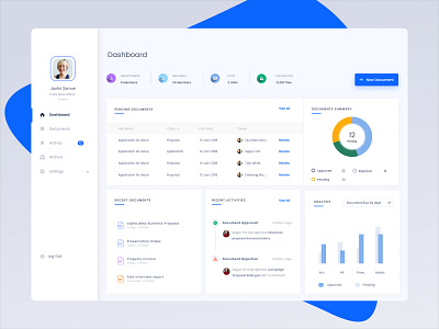 Document management dashboard analytics analytics chart dashbaord dashboard design dashboard flat design document document management ui pack