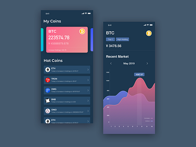 数据界面 app design ui ui design