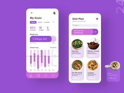 24 Weight tracker adobexd app dailychallenge design detail fitness health mobile product page tracker ui uxdaily weight