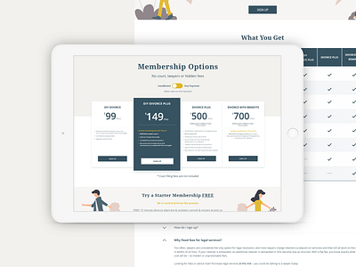 Pricing page for Hello Divorce divorce law law firm rozzaq ui ux web