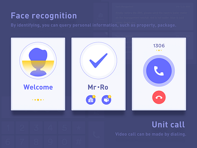 Face Recognition & Unit Call