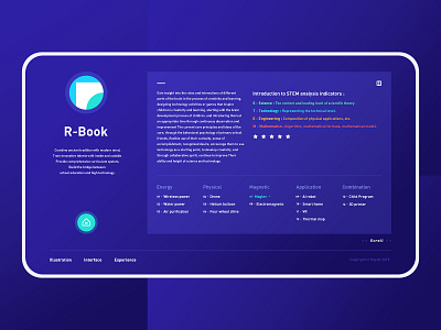 RBook - Contents page book design experience gradient interaction interface one pages royeh site ui ux web