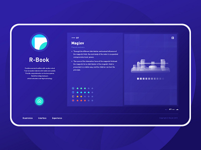 RBook - Analysis page book design experience gradient interaction interface maglev royeh ui ux website