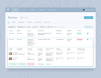 Admin order tab admin panel manage order management site table ux web