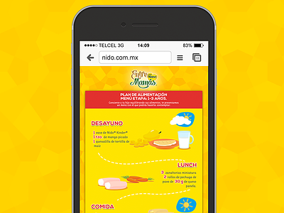 Nido infography breakfast food illustration infography mobile ui vector