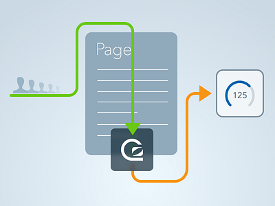 New tracking code, new docs, new Dribbble shot analytics developer docs flow gosquared metrics tracker