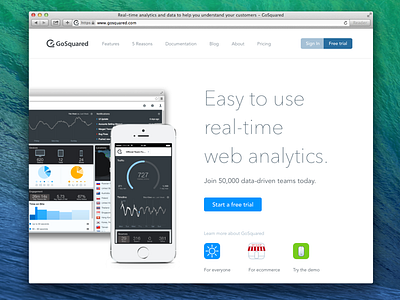 GoSquared homepage for May 2014 analytics gosquared home icons simple