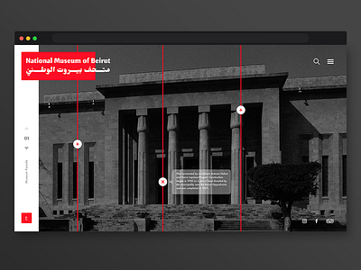 National Museum Of Beirut landing page