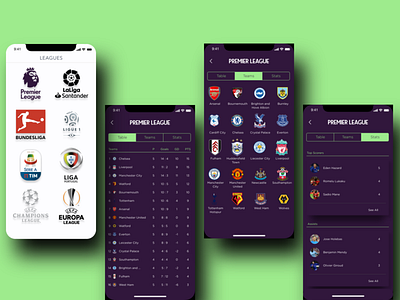 Football - Premier League adobe xd app design flat football football app mobile mobile app premierleague ui ux vector