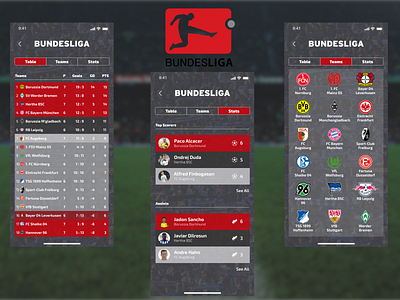 Football App - German Bundesliga app bundesliga design flat football football app mobile mobile app typography ui ux