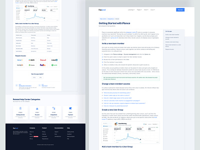 Help Center Article article design article page articles faq getting started help center helpdesk resource support support page topics