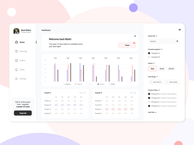 Retail Dashboard Mockup