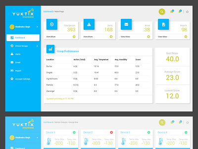 Dashboard UI Design blue blue and white clean dashboard iot landing page technology ui website