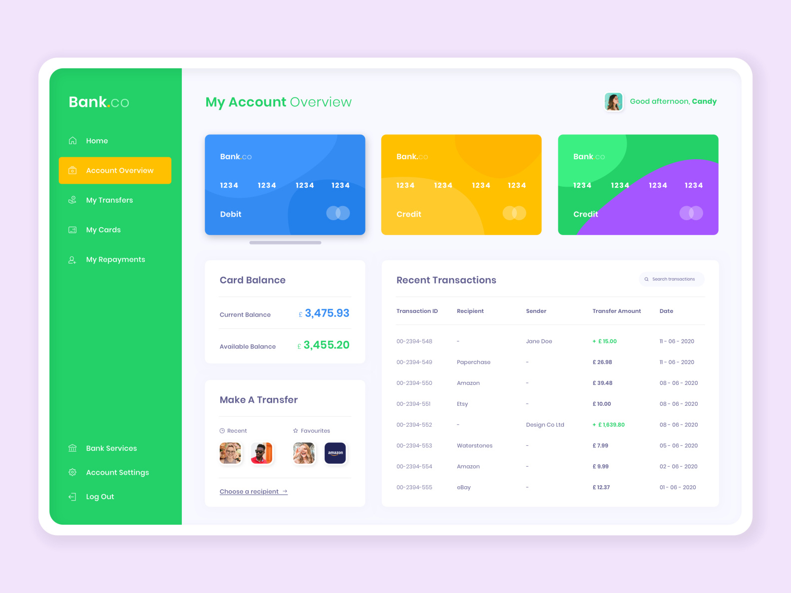 Daily UI 021 // Monitoring Dashboard by Candy Sinclair-Ford on Dribbble