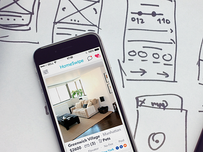 Save Apartments you Love! apartaments app clean flat home iphone like swipe ui unlike ux