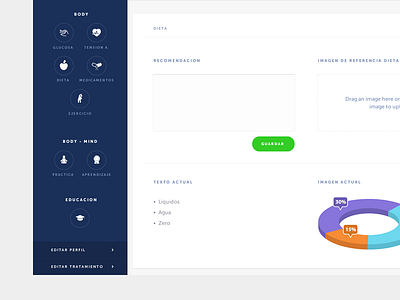 Treatment chart clean doctor flat health ios sidebar ui ux wellness