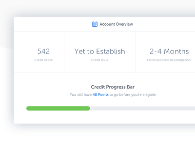 Overview bar progress clean credit dashboard home layout overview ui ux web website