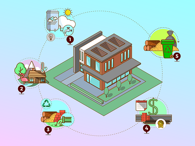 Infographic flat home house illustrations infographic isometric