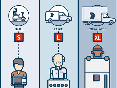 Delivery app delivery illustration rueddo sizes suv ui ux