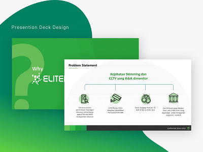 Display Resentation Deck brandidentity branding design graphic design illustration powerpoint design