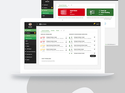 UI/UX Dashboard Design for SaaS Company design ui ui ux design ux webdesign