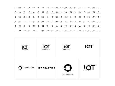 IOT logo process