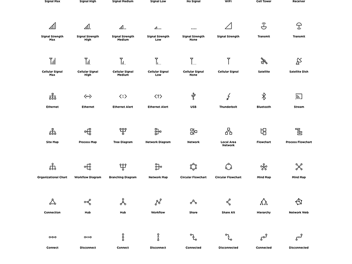 Connection & Power Icon Set by Travis Avery on Dribbble