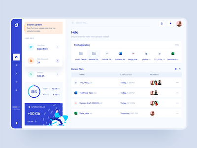 Cloud Dashboard