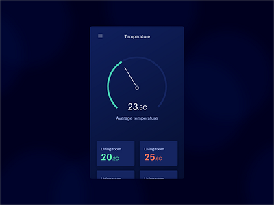 Home monitoring dashboard app dailyui dailyui 021 dailyuichallenge design monitoring dashboard temperature ui