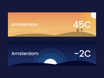 Weather widgets dailyui dailyui 037 dailyuichallenge design ui weather