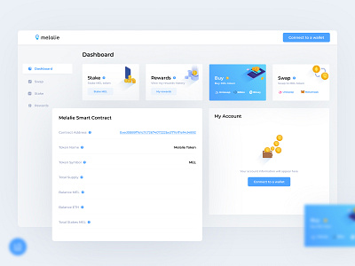 Melalie Staking Dashboard