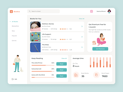 Book Store dashboard by Yuliya Lizunova for UIGiants on Dribbble