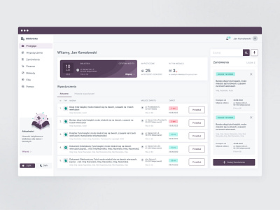 Library Dashboard Design