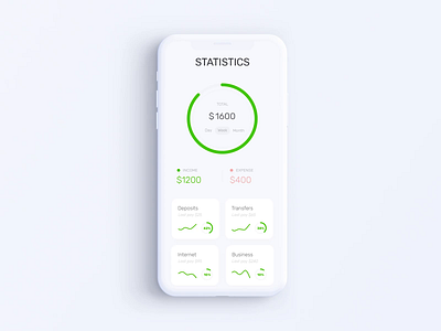 Privat24 Banking App - Statistics Animation after effects animation app bank banking currency design finance fintech gif interaction mobile motion mp4 smooth statistics transition ui ux video