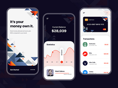 Payment Wallet App account app android business finance finance app finance business ios mobile app mobile application payment payment app payments paypal ui ui kit wallet app wallet ui