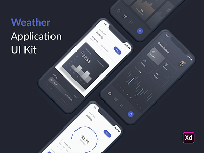 Weather Application UI Kit app application creative design designer screen template ui ui kit weather