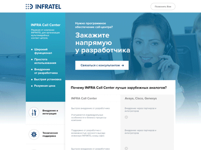INRFATEL Call Centre Landing Interaction action animation call centre infratel interaction landing page ui ux web