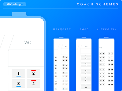 UZredesign #2 Coach Schemes