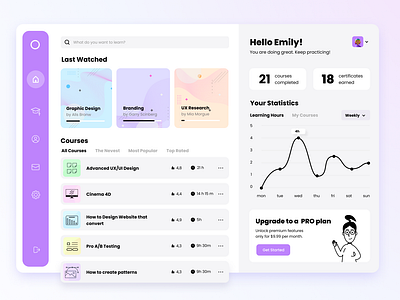 Course Dashboard