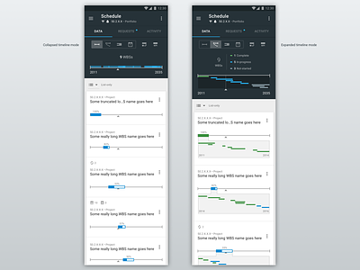 Schedule view: Collapsed & expanded timeline modes