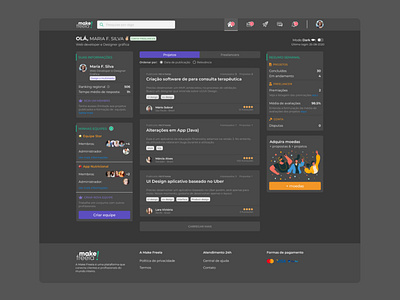 Project Management Dashboard Design