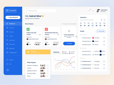 Analytics Dashboard - User Interface UI by Scheilla Azevedo on Dribbble