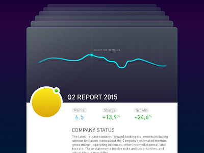 Stats report 2015 annual company pages report shares statistics stats status
