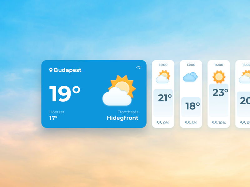 koponyeg.hu weather app ui element details by zsolt hutvagner on Dribbble