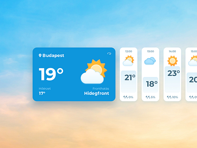 koponyeg.hu weather app ui element details app cards clouds details icon set mobile ui uidesign weather