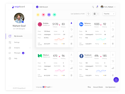 Dashboard for designers app dashboard dashboard design dashboard ui design ios ui dashboard ui designers uidesign