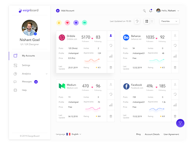Dashboard for designers